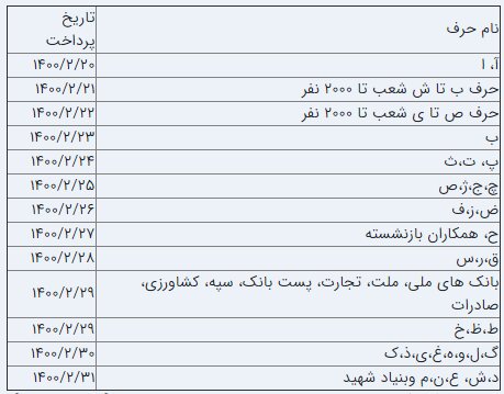 اعلام زمان بندی پرداخت مستمری اردیبهشت ۱۴۰۰