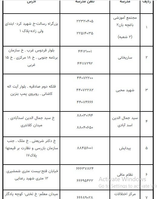 اعلام لیست مدارس مناسب سازی شده اخذ رای در استان تهران