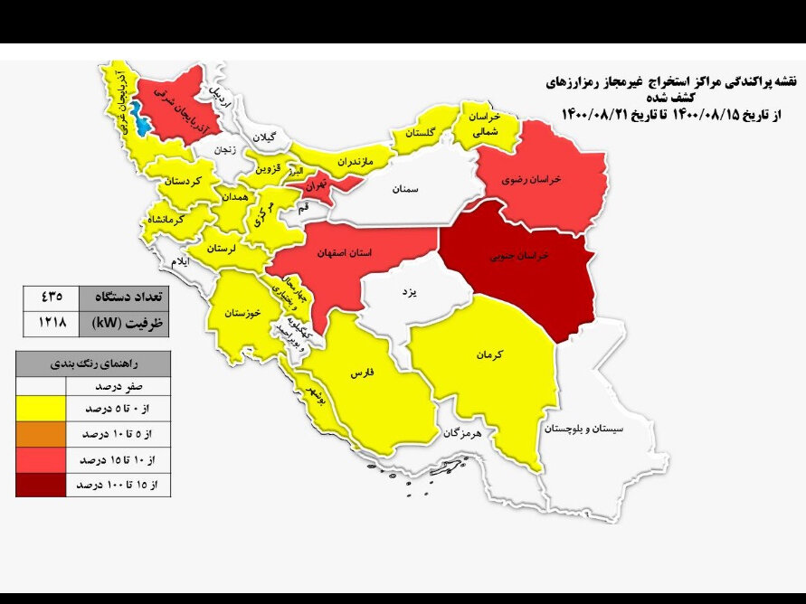 کشف ۳۳ مرکز جدید استخراج غیرمجاز رمز ارز در کشور