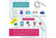 تمدید مهلت ثبت‌نام شتاب‌دهنده‌ها در مرکز نوآوری و توسعه تعاون ایران
