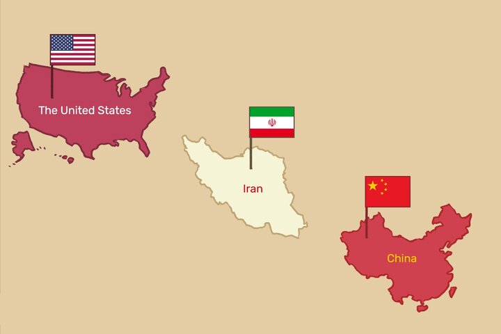 سه ضلعی ایران، چین و آمریکا