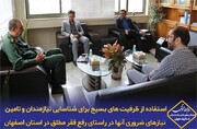 استفاده از ظرفیت های بسیج برای شناسایی نیازمندان و تامین نیازهای ضروری آنها در راستای رفع فقر مطلق در استان اصفهان