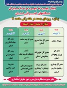 دیدار چهره به چهره مدیر درمان تامین‌اجتماعی زنجان با مردم استان