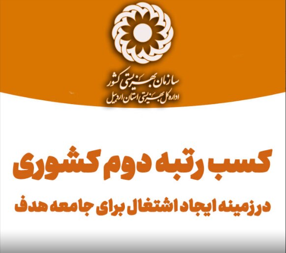 کسب رتبه دوم کشوری توسط دفتر اشتغال و کارآفرینی بهزیستی استان اردبیل