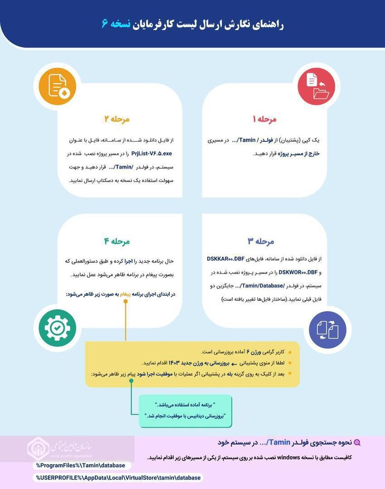 به‌روزرسانی نرم‌افزار تهیه لیست حق بیمه 