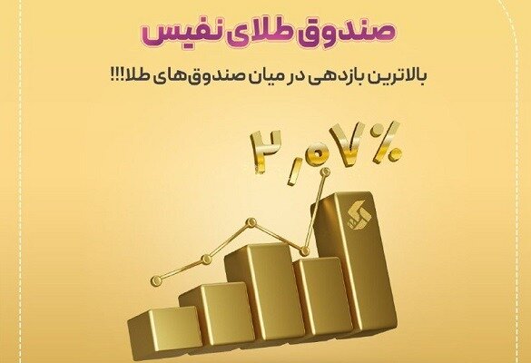 بازدهی صندوق طلای نفیس شستا بالاتر از سایر صندوق‌های طلا قرار گرفت