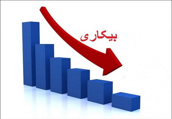 یزد، دومین استان کشور با کمترین نرخ بیکاری در زمستان ۱۴۰۳