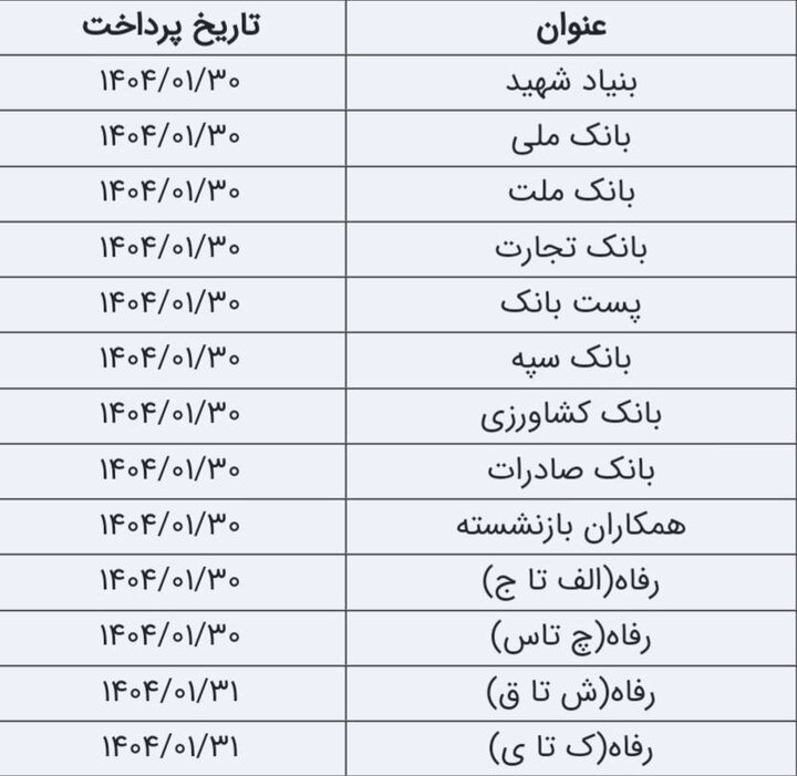 زمان‌بندی واریز حقوق فروردین بازنشستگان 

