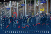 داستان غم‌انگیز رفاه